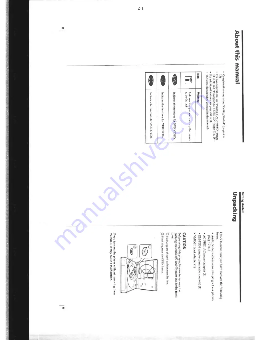 Sony PBD-V30 Service Manual Download Page 11