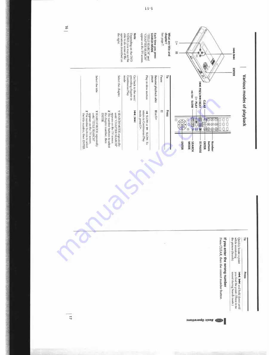 Sony PBD-V30 Скачать руководство пользователя страница 15