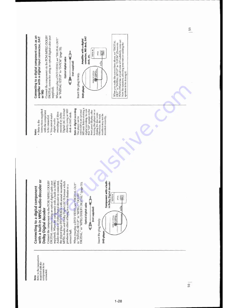 Sony PBD-V30 Скачать руководство пользователя страница 32