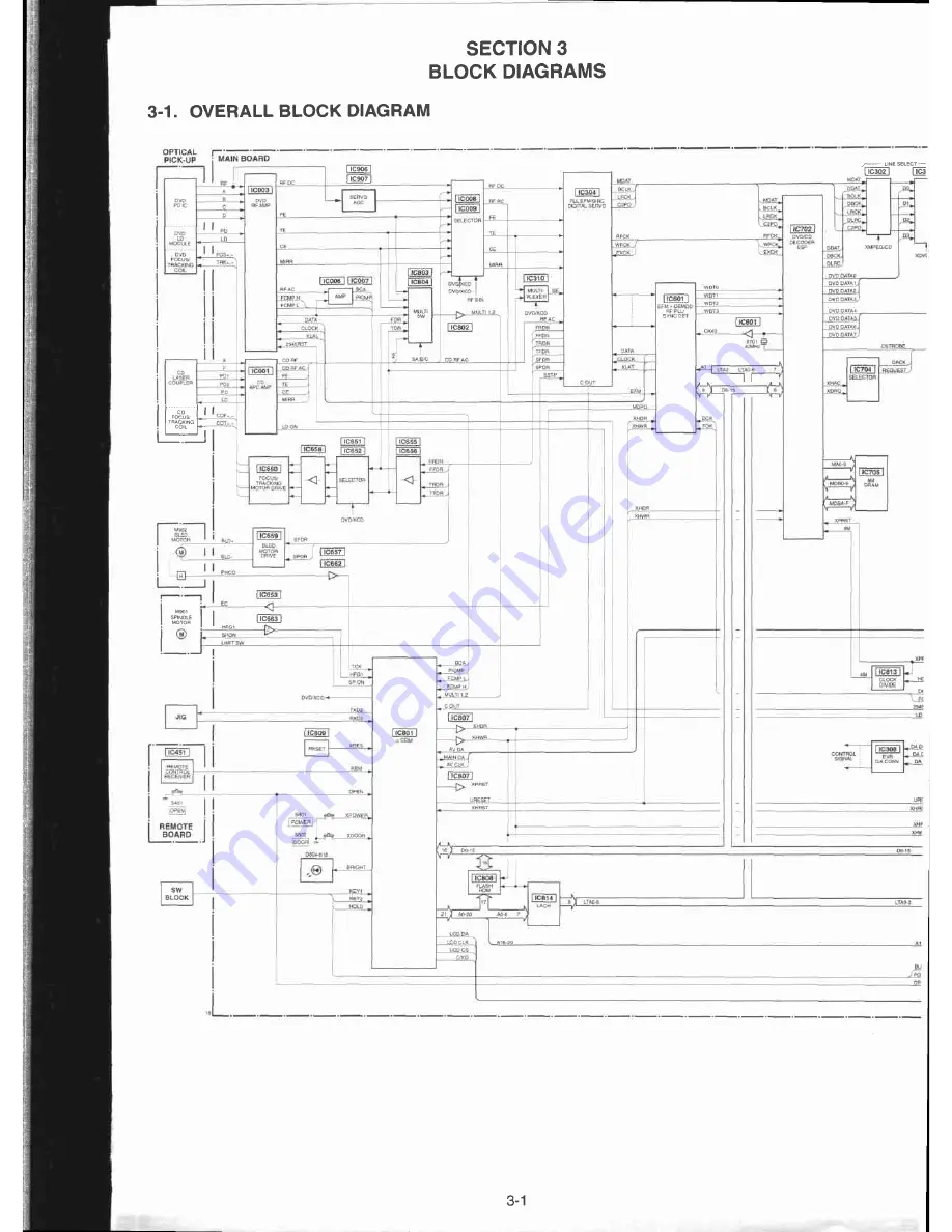 Sony PBD-V30 Скачать руководство пользователя страница 45