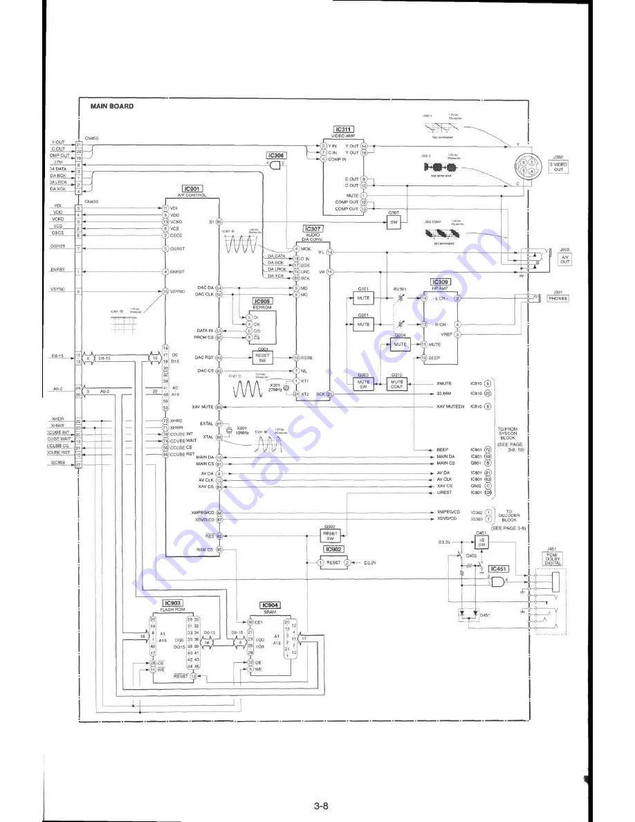 Sony PBD-V30 Service Manual Download Page 52