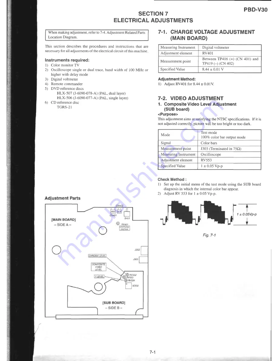 Sony PBD-V30 Service Manual Download Page 107