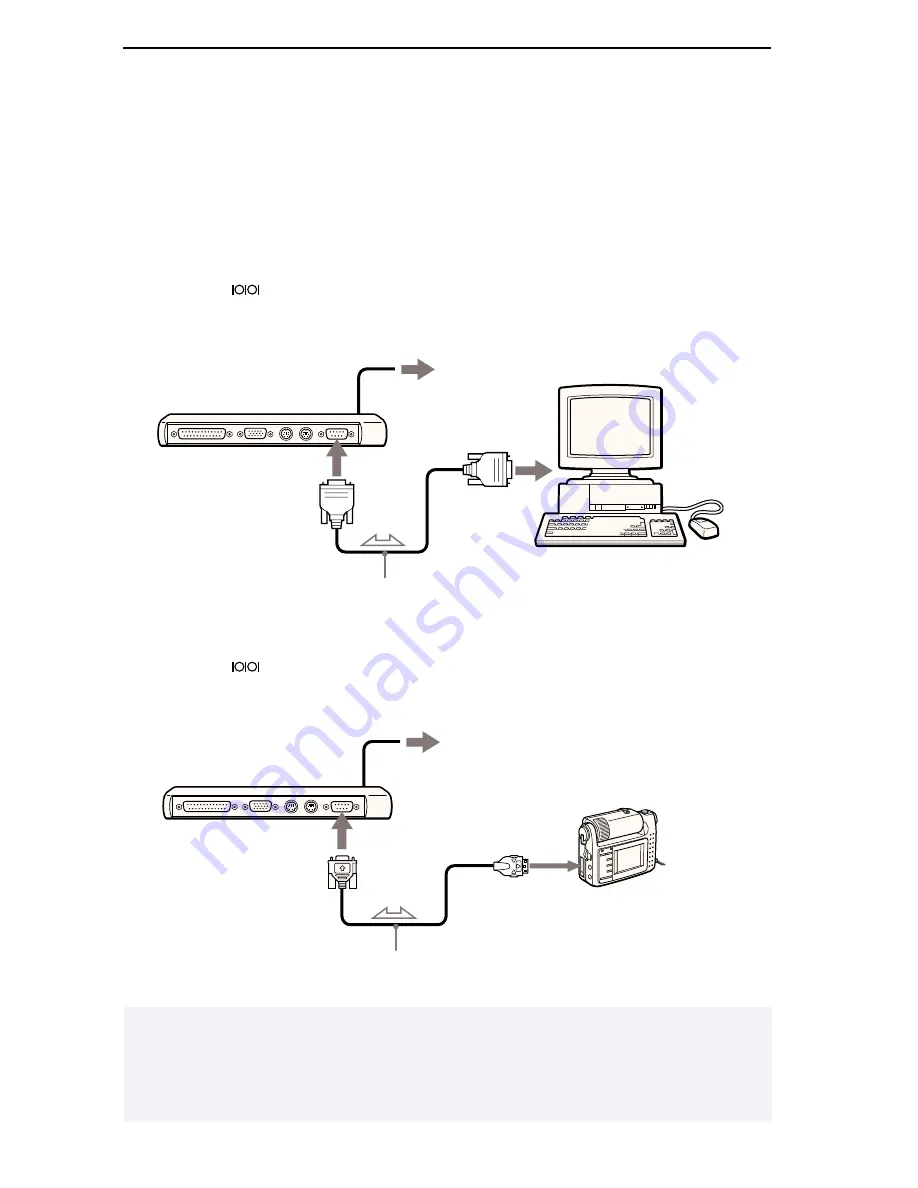 Sony PCG-505E Скачать руководство пользователя страница 51