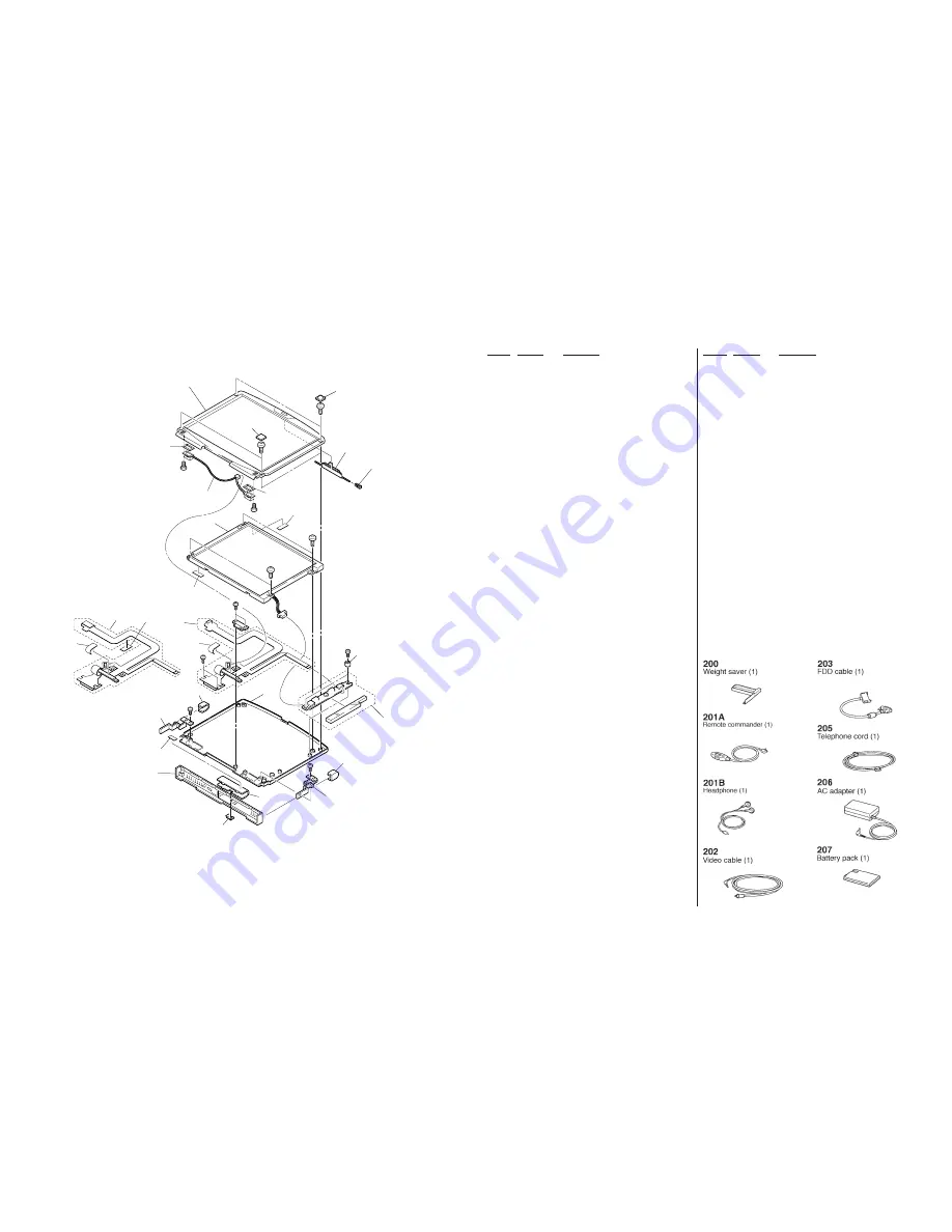 Sony PCG-723 Service Manual Download Page 22