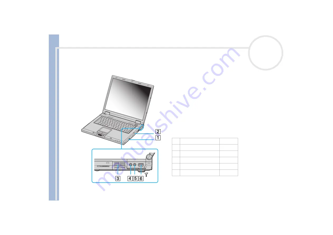 Sony PCG-8A1M Скачать руководство пользователя страница 15