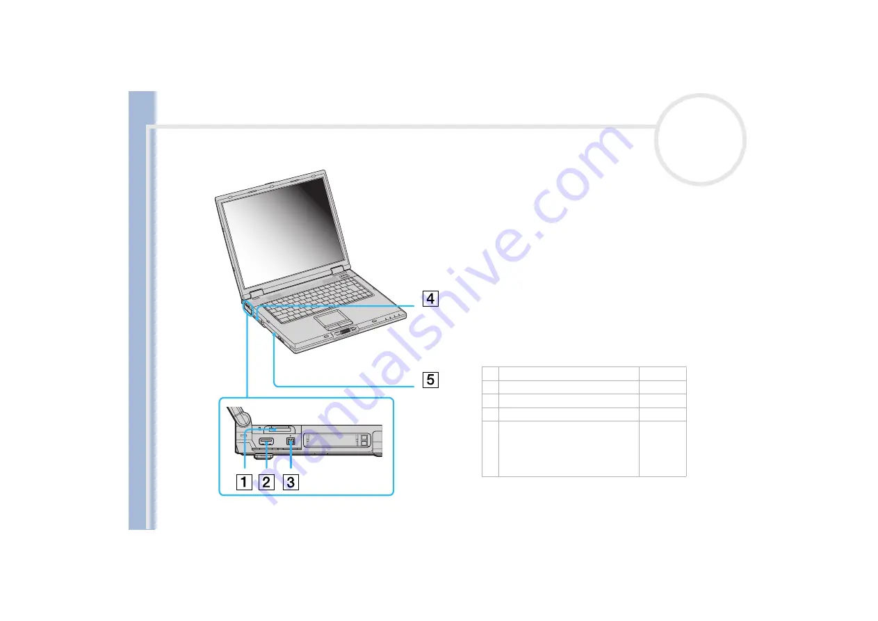 Sony PCG-8A1M Instruction & Operation Manual Download Page 16