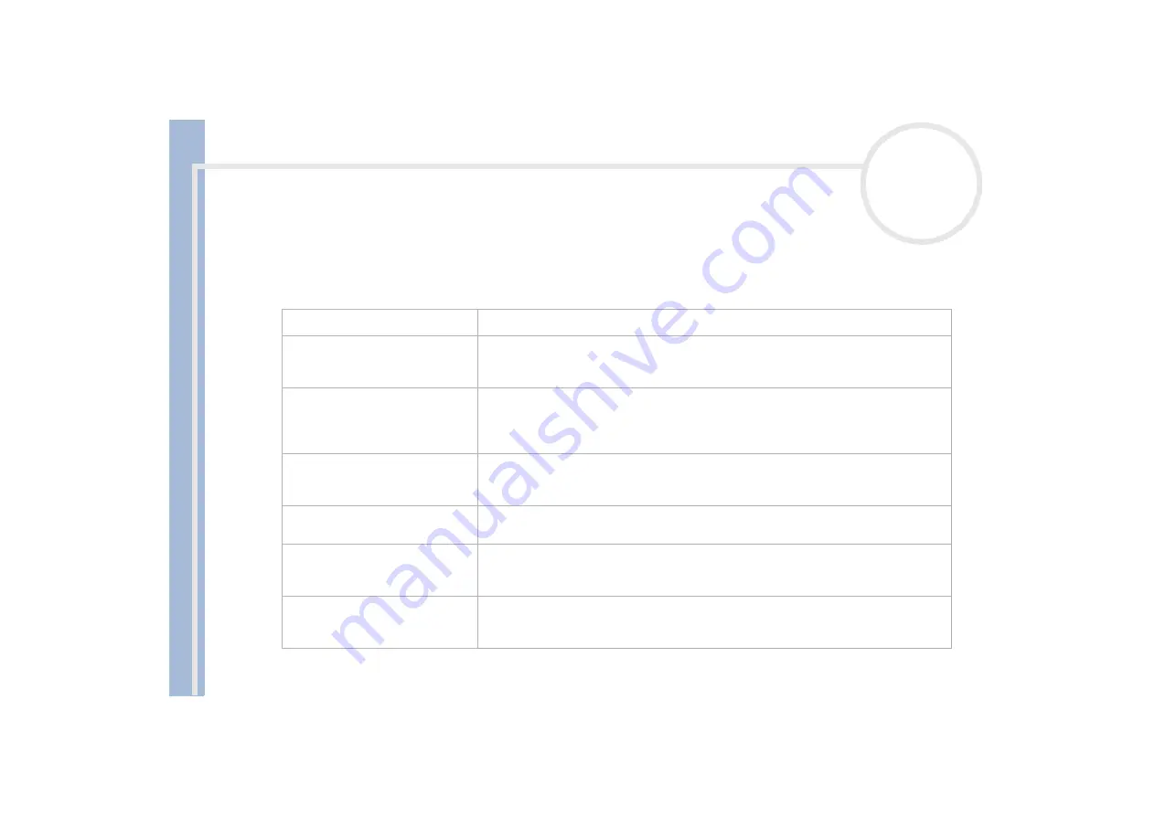 Sony PCG-8A1M Instruction & Operation Manual Download Page 107