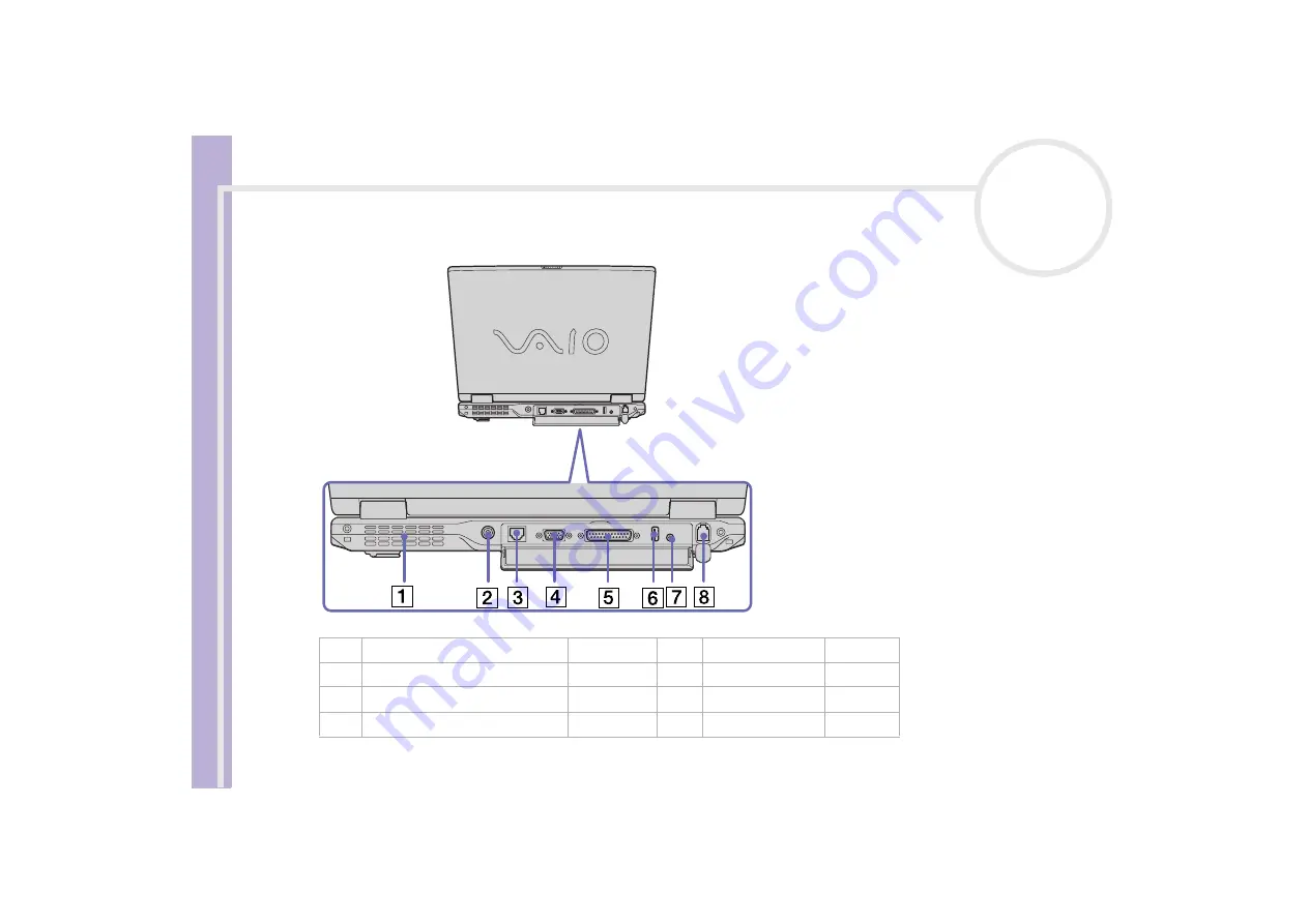 Sony PCG-8C2M Instruction & Operation Manual Download Page 18