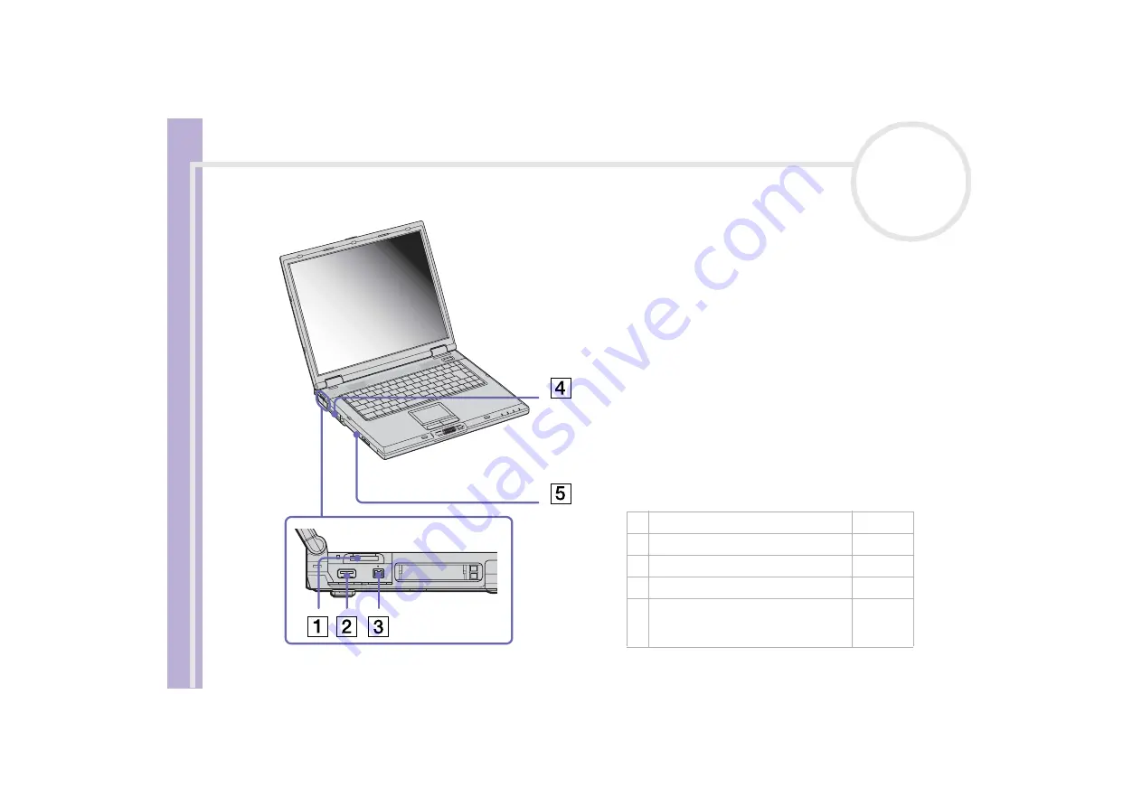 Sony PCG-8D1M Instruction & Operation Manual Download Page 17