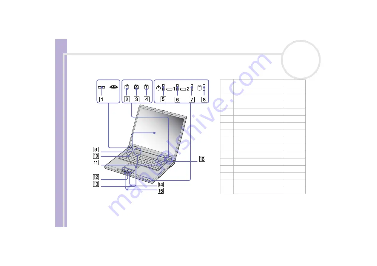 Sony PCG-8D1M Скачать руководство пользователя страница 18