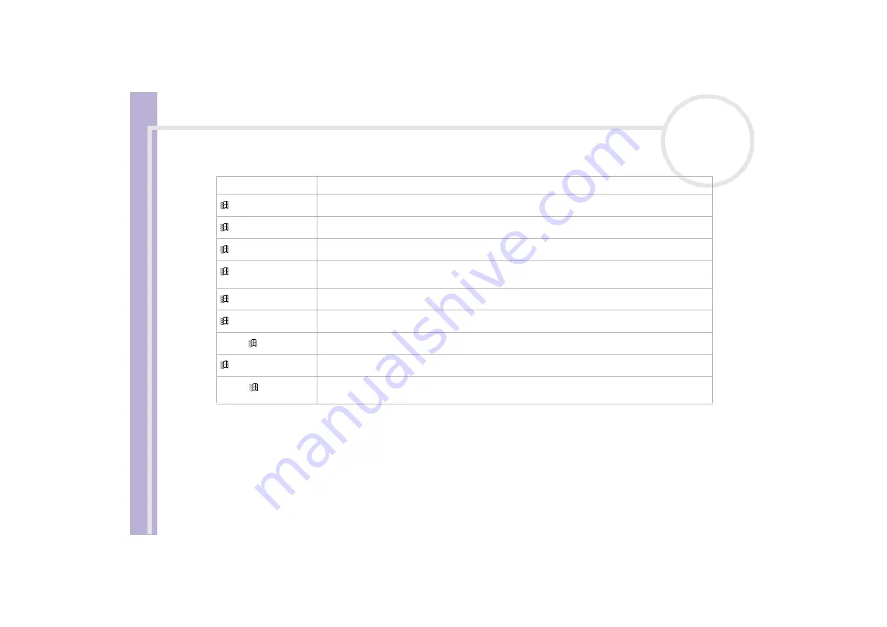 Sony PCG-8D1M Instruction & Operation Manual Download Page 33