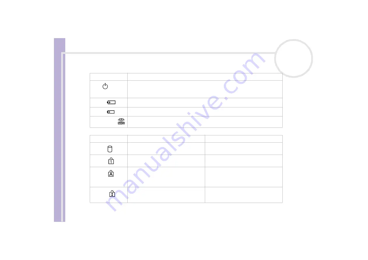 Sony PCG-8D1M Instruction & Operation Manual Download Page 34