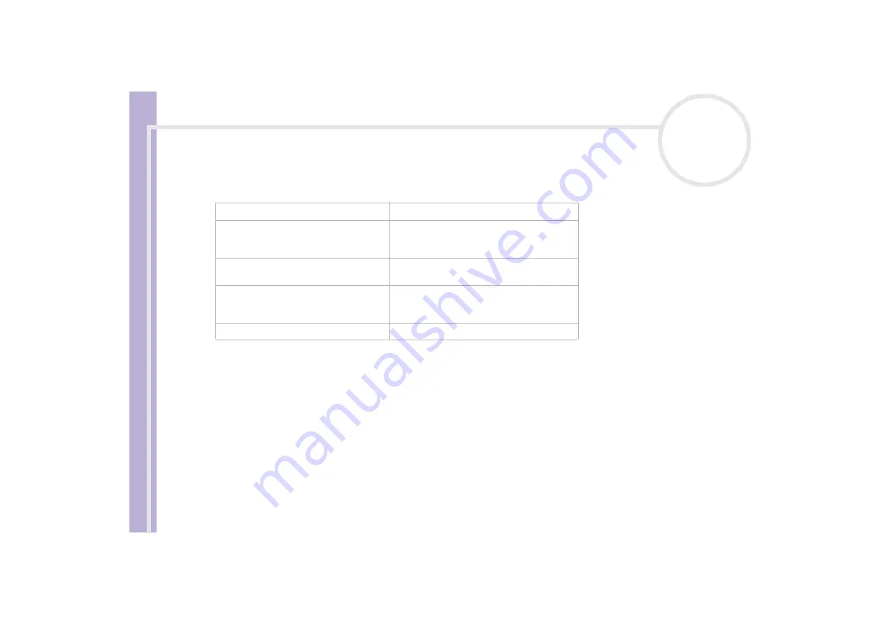 Sony PCG-8D1M Instruction & Operation Manual Download Page 42