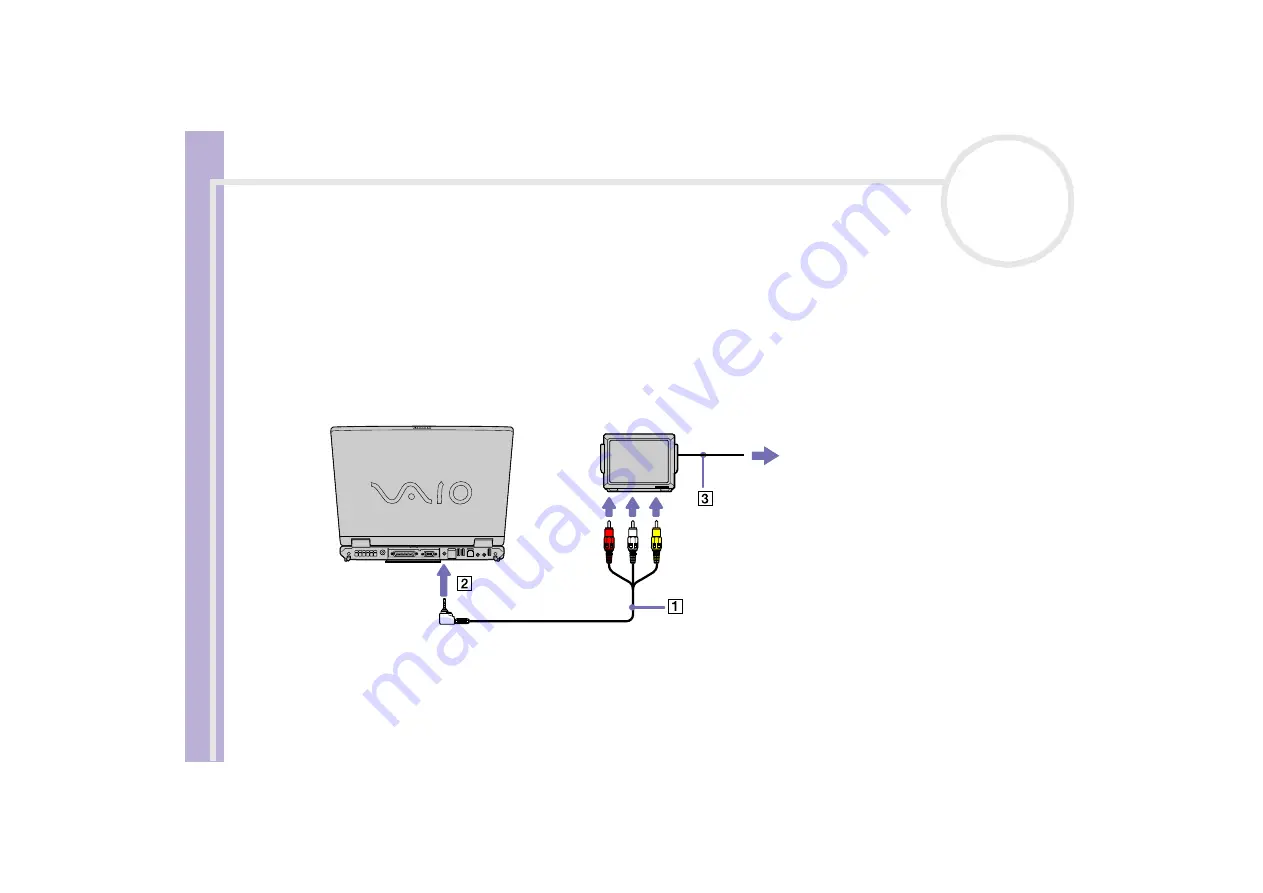 Sony PCG-8E1M Instruction & Operation Manual Download Page 72