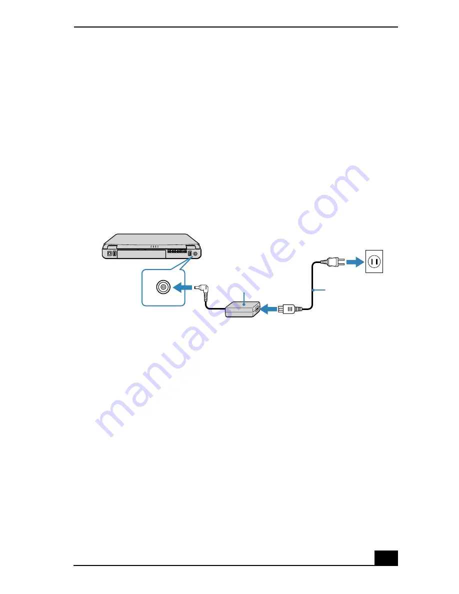 Sony PCG-961A User Manual Download Page 27