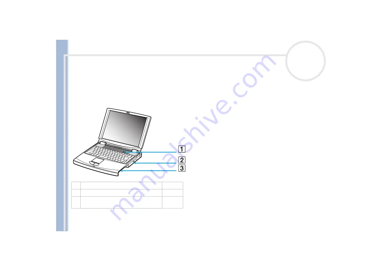 Sony PCG-9B1M Скачать руководство пользователя страница 14