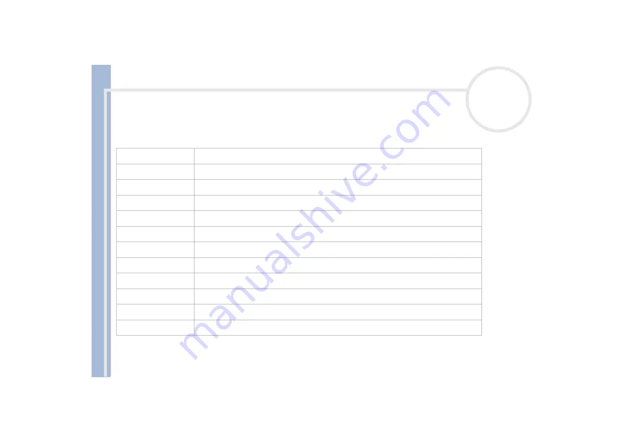 Sony PCG-9B1M Instruction & Operation Manual Download Page 103