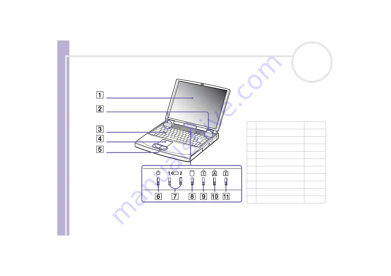 Sony PCG-9G1M Скачать руководство пользователя страница 17