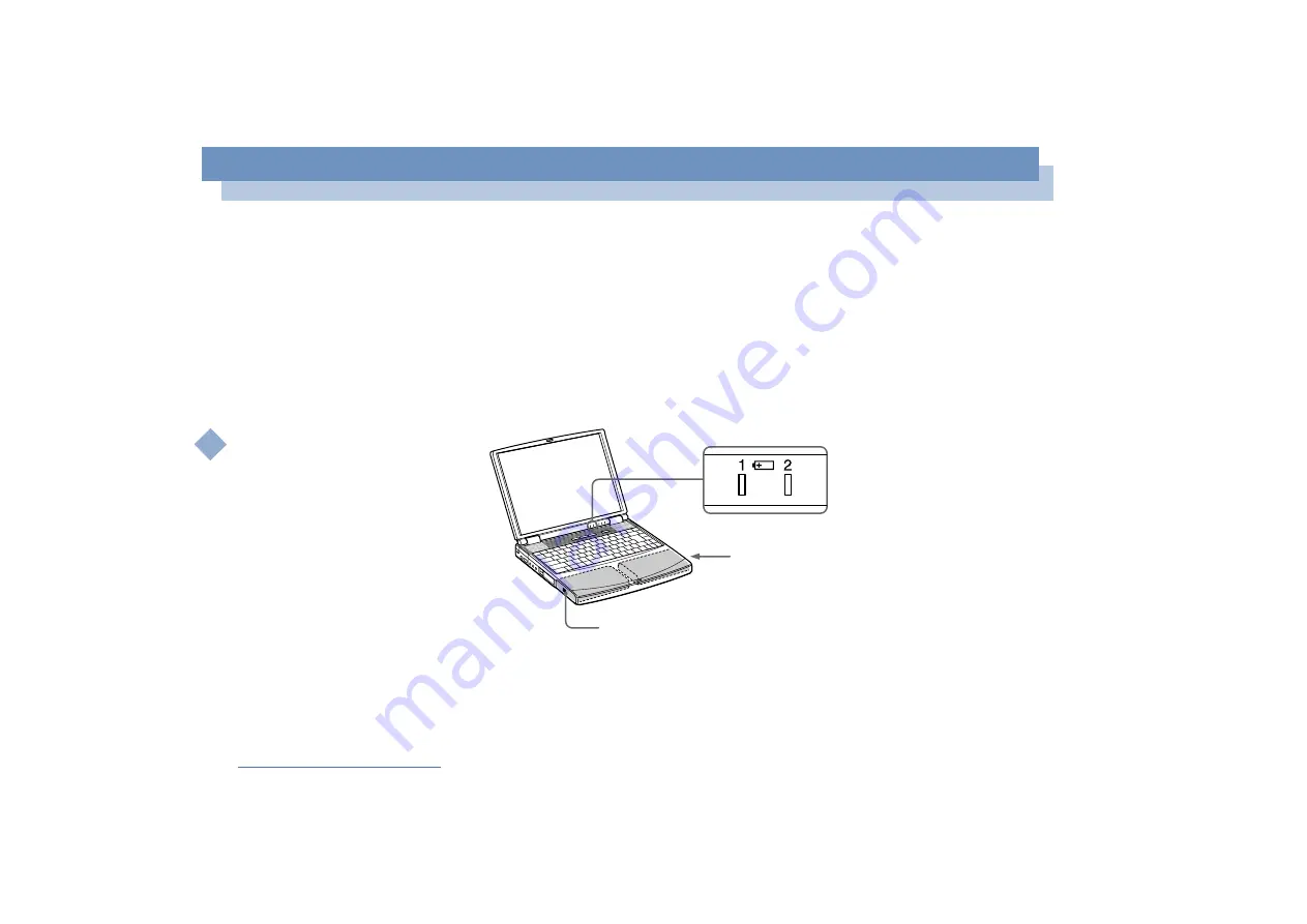 Sony PCG-F212 User Manual Download Page 21