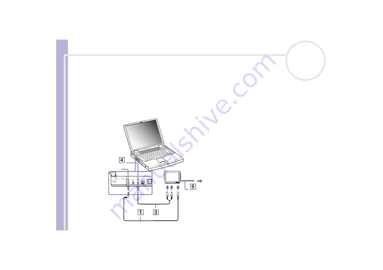 Sony PCG-FX600 Series User Manual Download Page 69