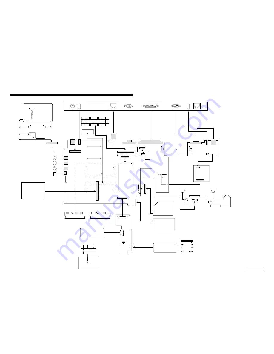 Sony PCG-FXA47 VAIO User Guide  (primary manual) Service Manual Download Page 7