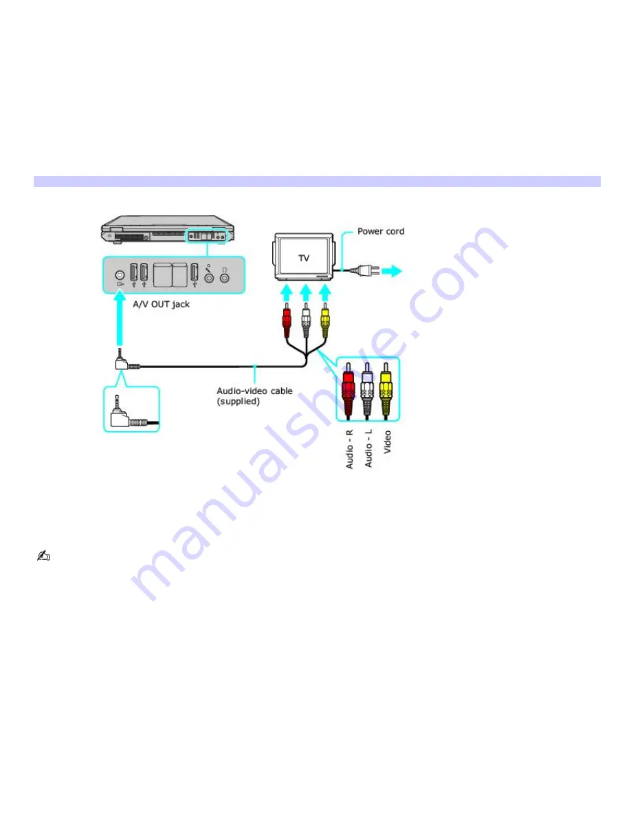 Sony PCG-GRT250 - VAIO - Pentium 4 2.66 GHz User Manual Download Page 76