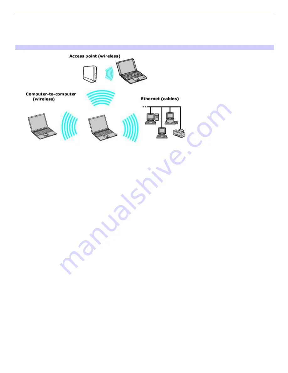 Sony PCG-GRT270 - VAIO - Pentium 4-M 2.6 GHz User Manual Download Page 56