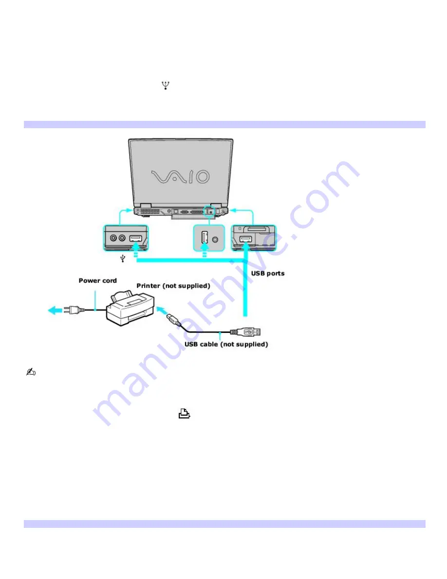 Sony PCG-GRV680 - VAIO - Pentium 4 2.6 GHz User Manual Download Page 54