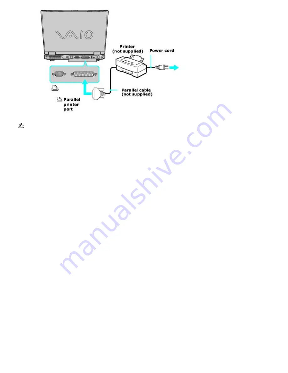 Sony PCG-GRV680 - VAIO - Pentium 4 2.6 GHz User Manual Download Page 55