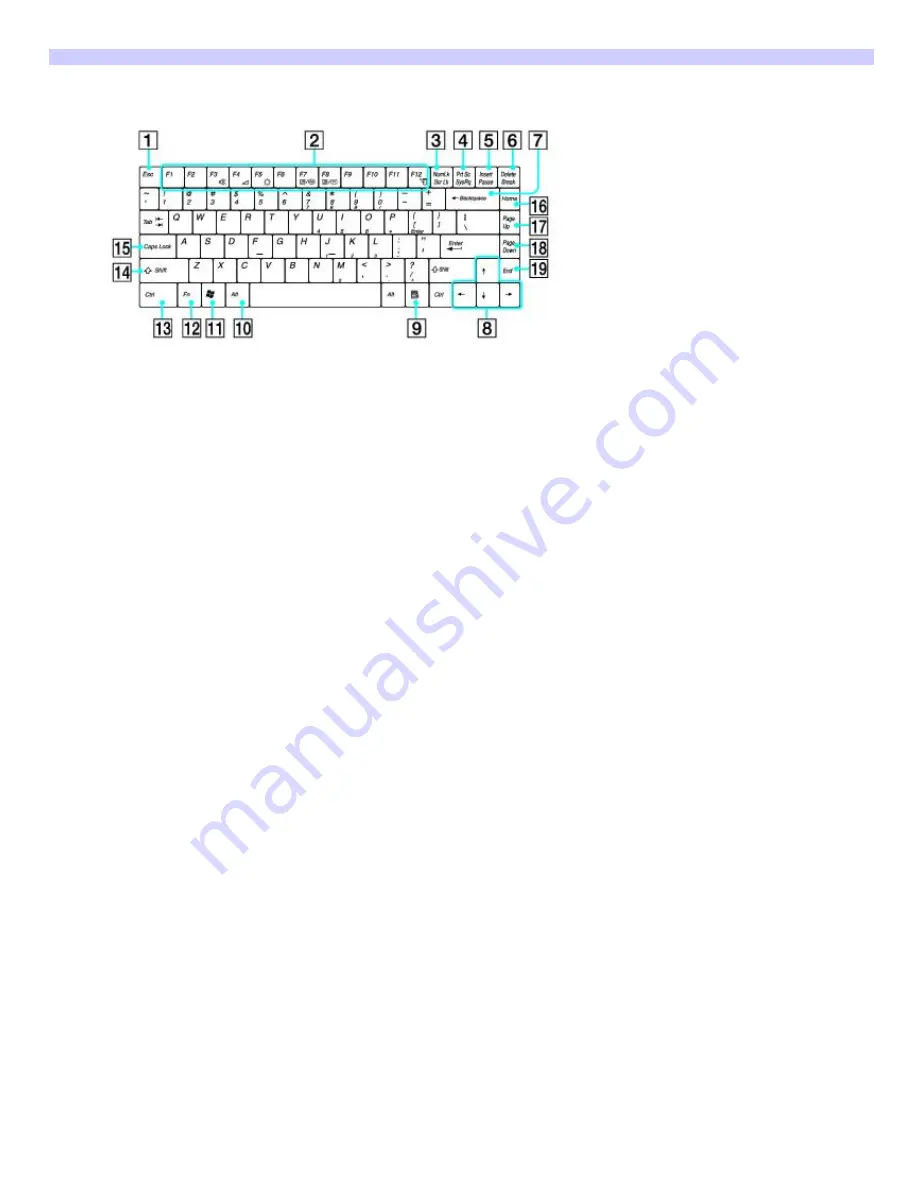 Sony PCG-GRV680 - VAIO - Pentium 4 2.6 GHz User Manual Download Page 76