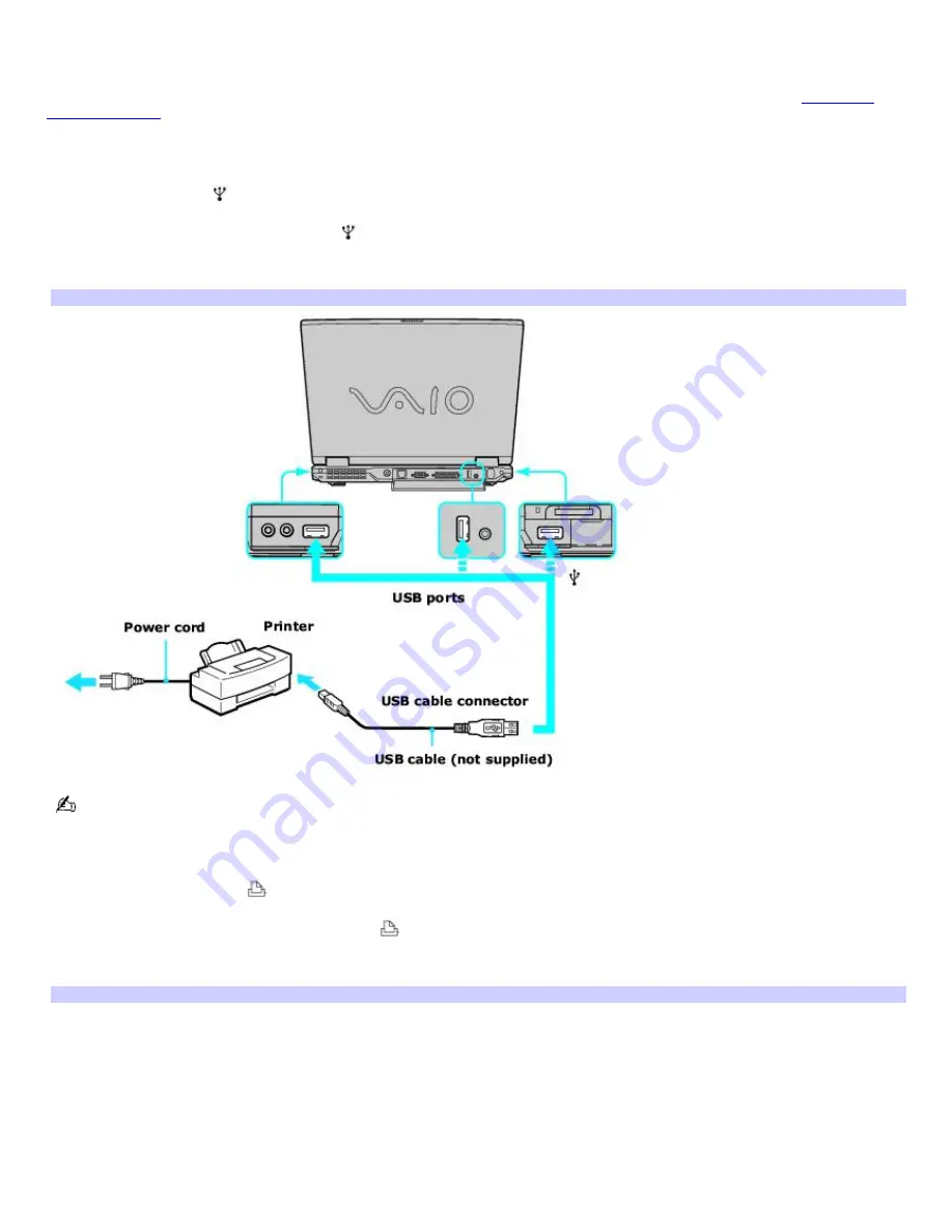 Sony PCG-GRX690K User Manual Download Page 55