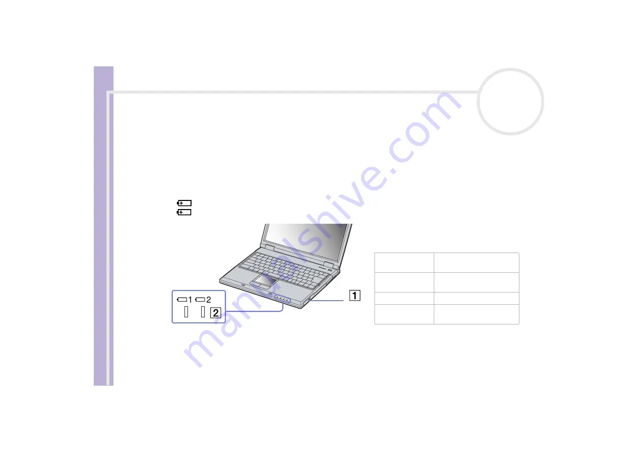 Sony PCG-GRZ615G User Manual Download Page 22