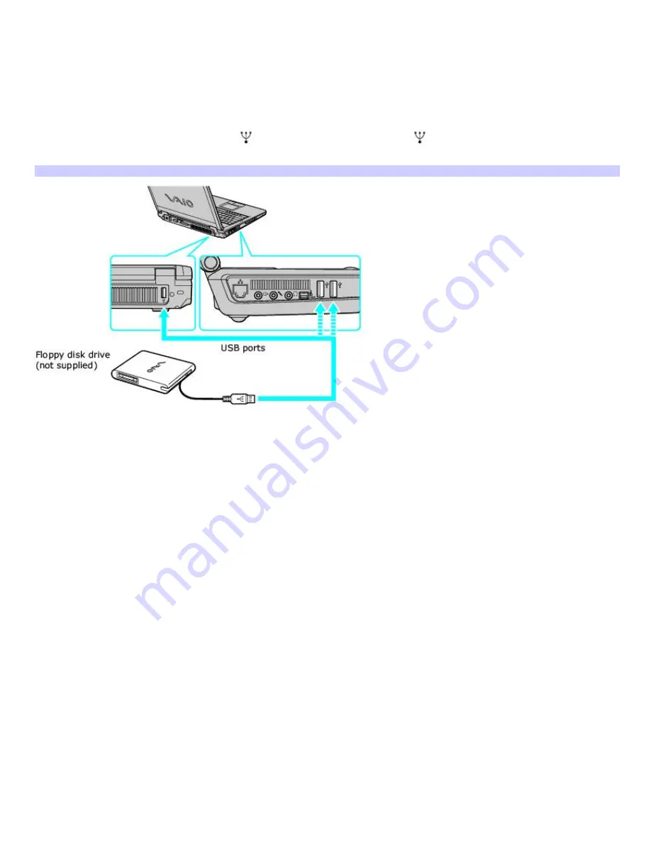 Sony PCG-K12P Marketing User Manual Download Page 86