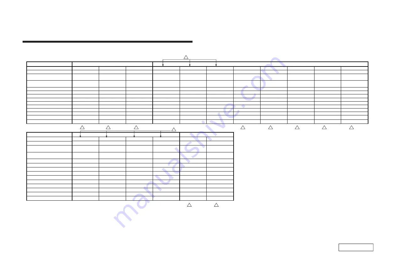 Sony PCG-K35 - VAIO - Mobile Pentium 4 3.06 GHz Service Manual Download Page 4