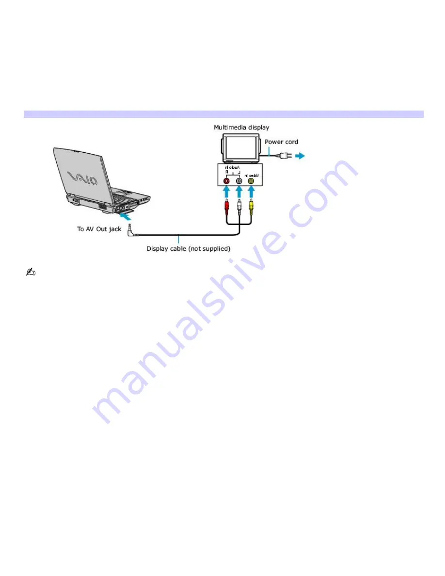 Sony PCG-NV170 VAIO User Guide  (primary manual) User Manual Download Page 78