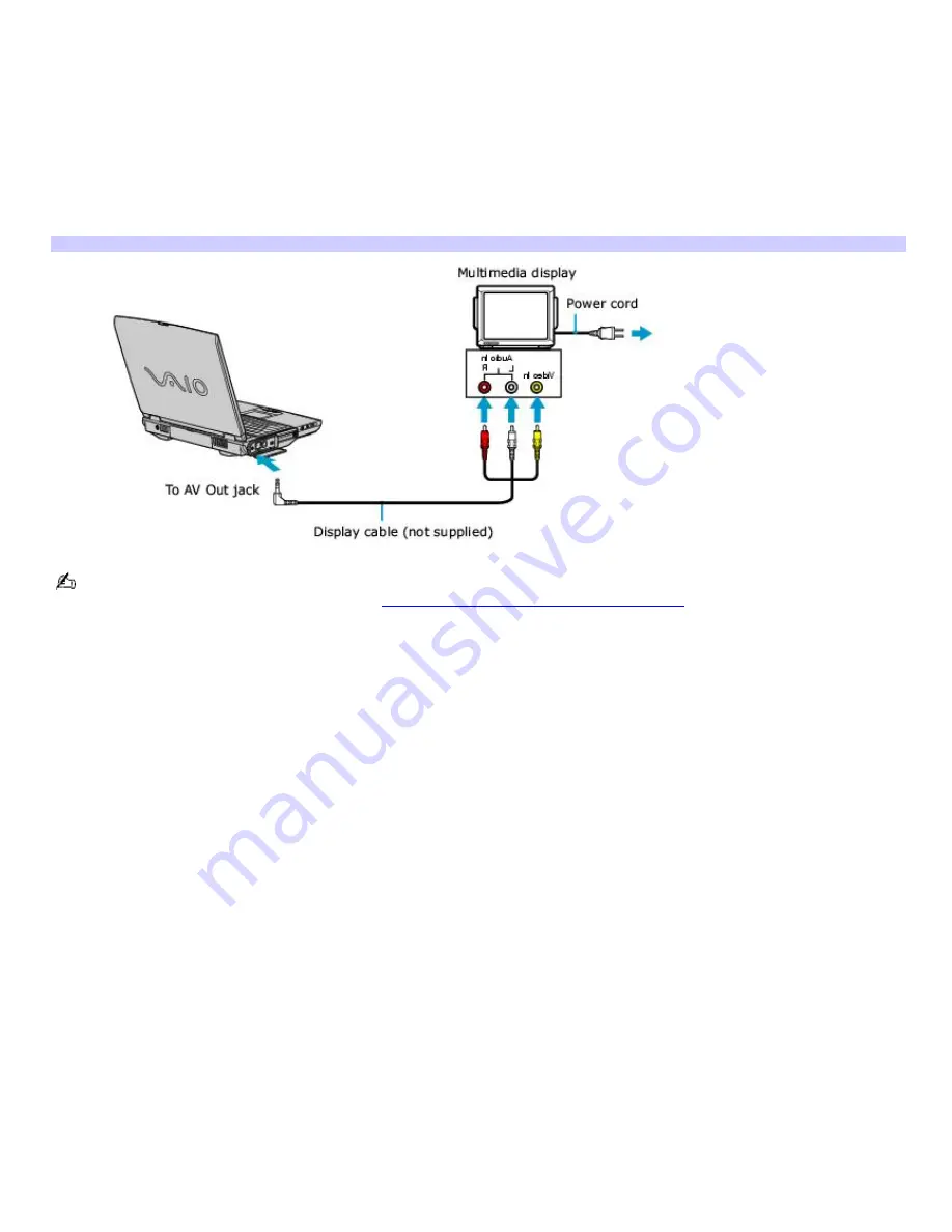 Sony PCG-NVR23 VAIO   (primary manual) Скачать руководство пользователя страница 70