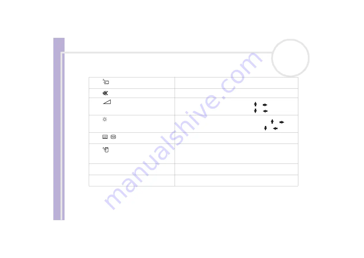 Sony PCG-SRX51P/B User Manual Download Page 31