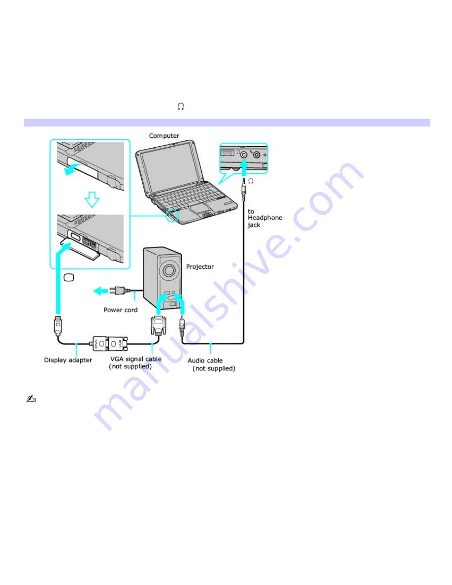 Sony PCG-SRX99P VAIO User Guide  (primary manual) User Manual Download Page 71