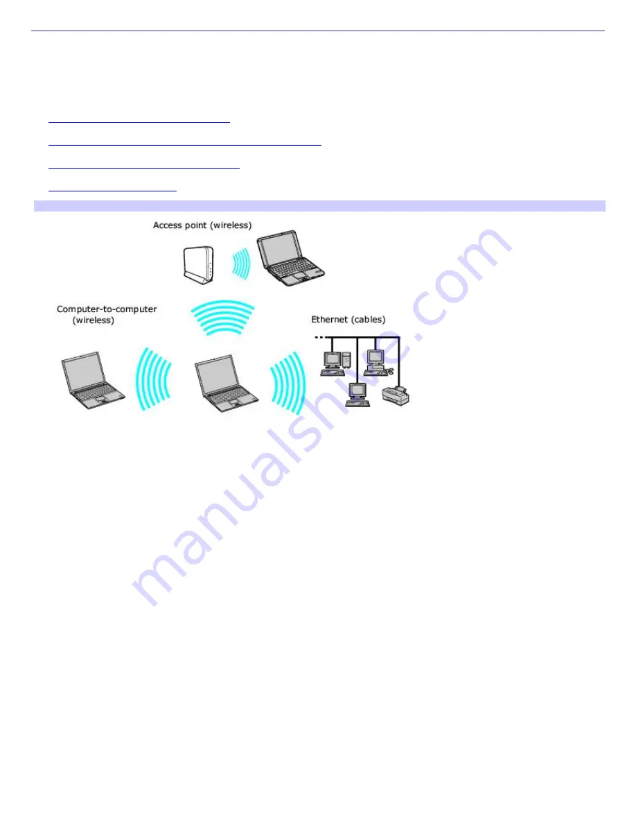 Sony PCG-V505DX - VAIO - Pentium M 1.4 GHz Скачать руководство пользователя страница 31