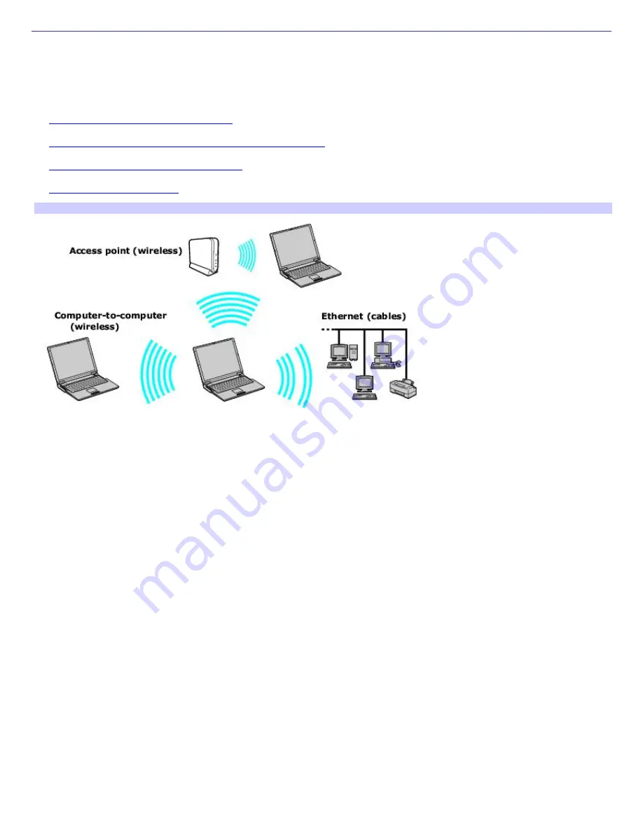 Sony PCG-Z1A VAIO User Manual Download Page 27