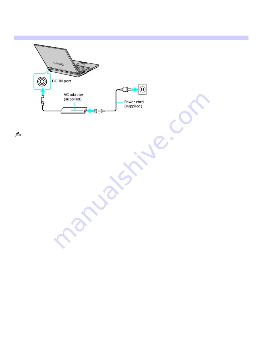 Sony PCG-Z1WAP VAIO User Guide (primary manual) User Manual Download Page 10