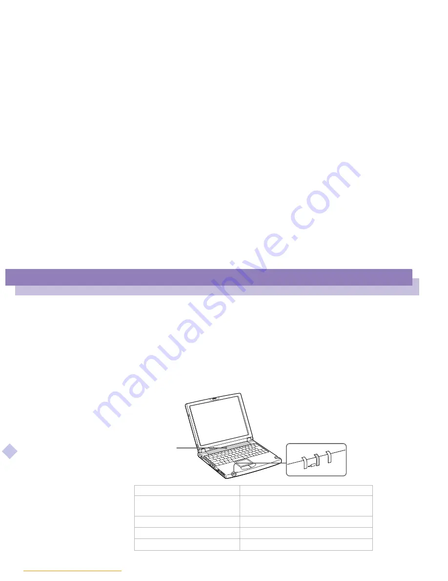 Sony PCG-Z600RE/K User Manual Download Page 19