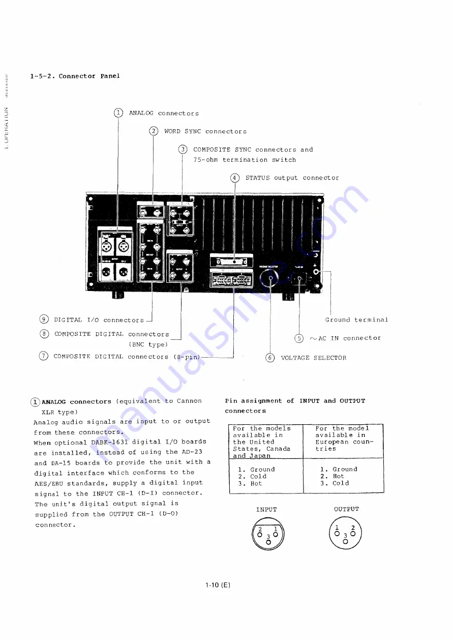 Sony PCM-1630 Operation And Maintenance Manual Download Page 12