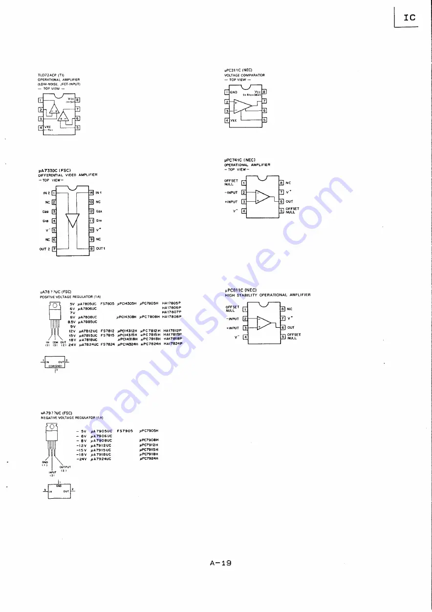 Sony PCM-1630 Operation And Maintenance Manual Download Page 65