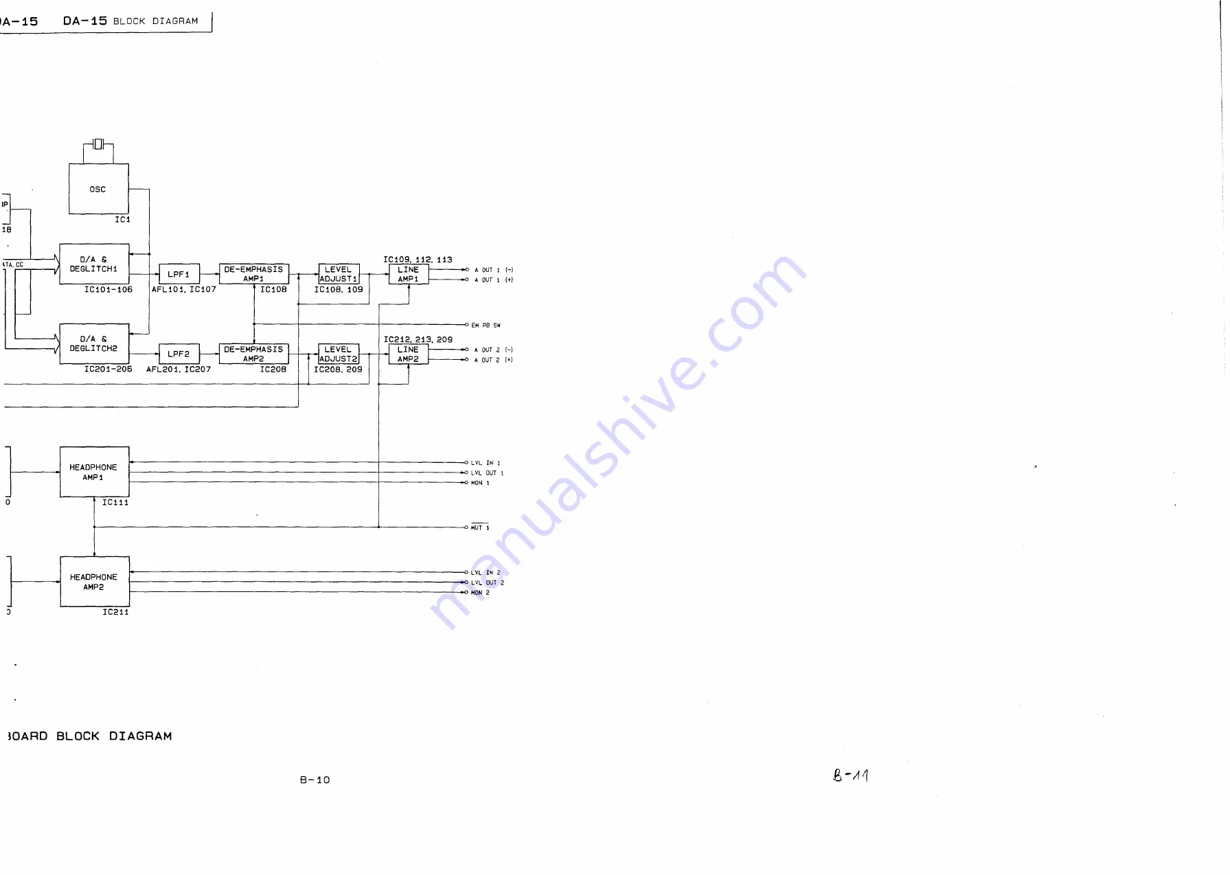 Sony PCM-1630 Operation And Maintenance Manual Download Page 72