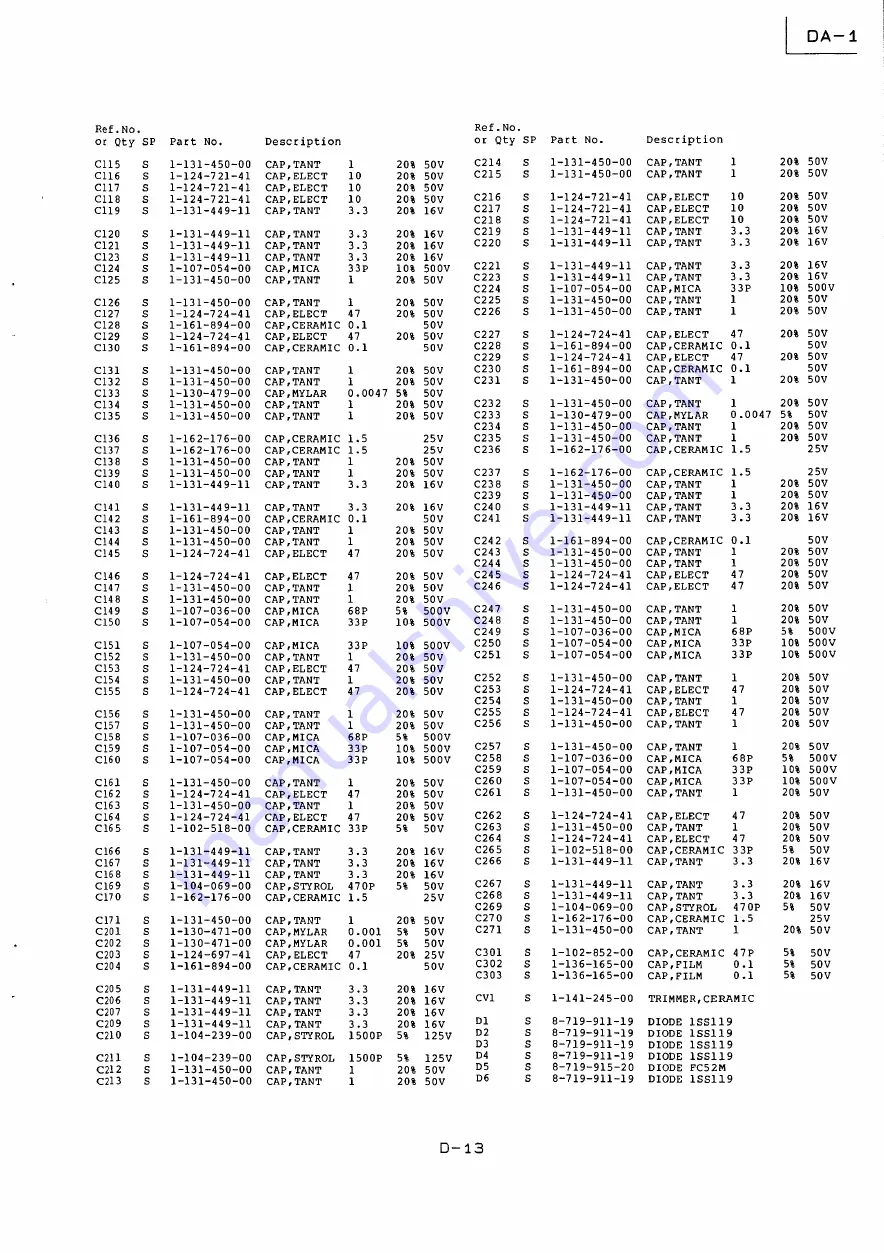 Sony PCM-1630 Operation And Maintenance Manual Download Page 130