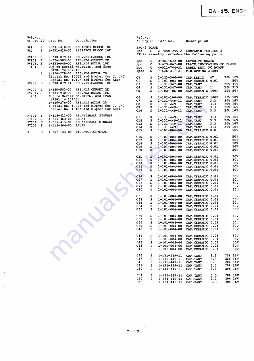 Sony PCM-1630 Скачать руководство пользователя страница 134