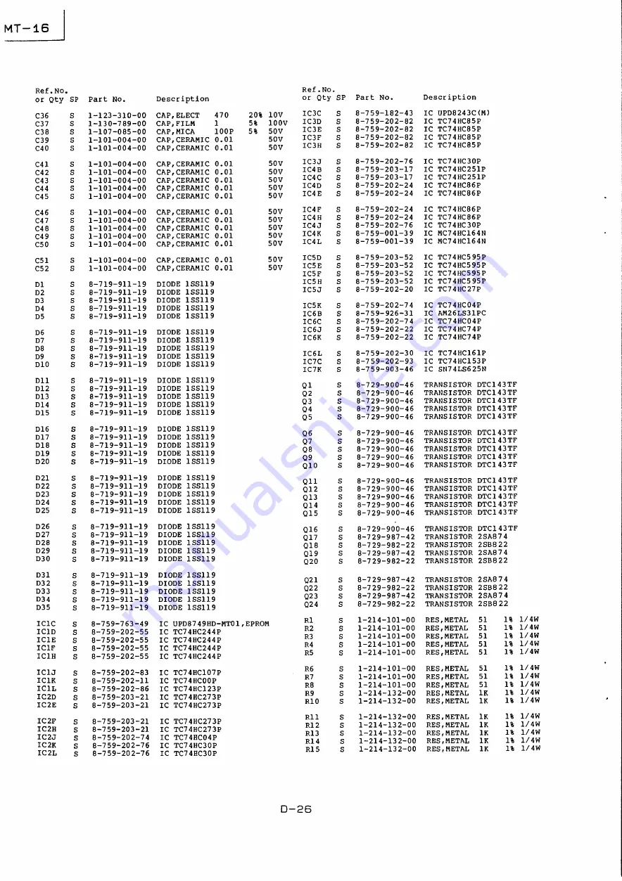 Sony PCM-1630 Скачать руководство пользователя страница 143