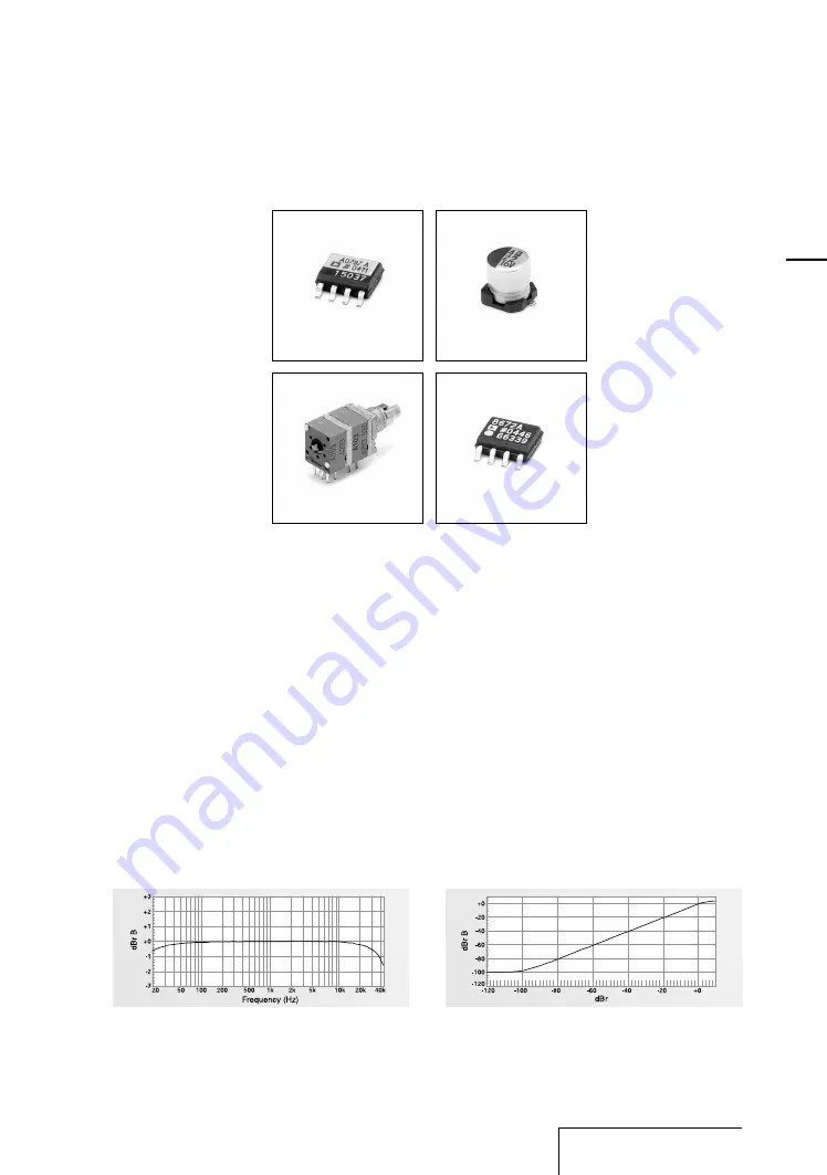 Sony PCMD1 - Professional XLR Microphone Preamp Operating Instructions Manual Download Page 11