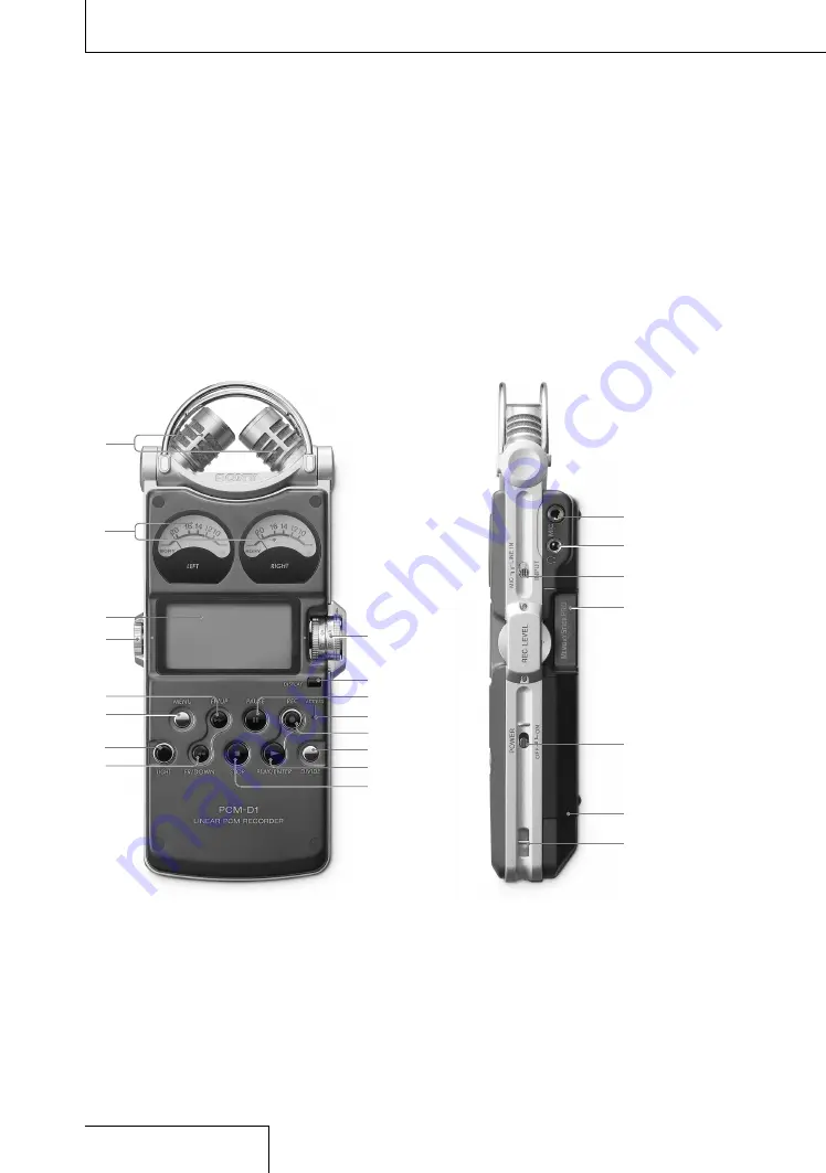 Sony PCMD1 - Professional XLR Microphone Preamp Operating Instructions Manual Download Page 14